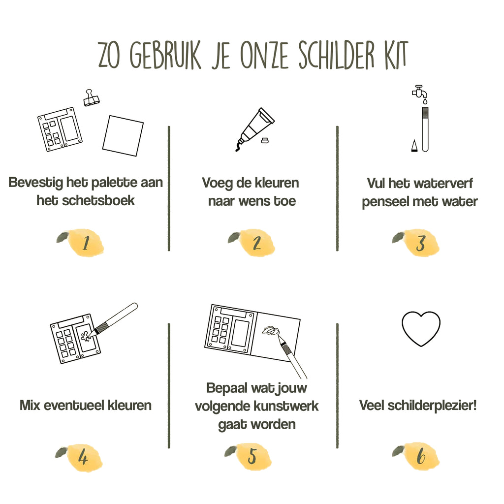 Kleinkunst® Schilder Kit